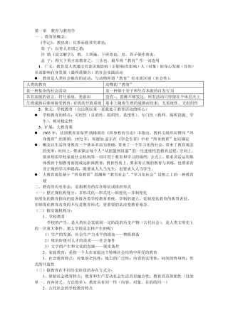 教育学重点笔记