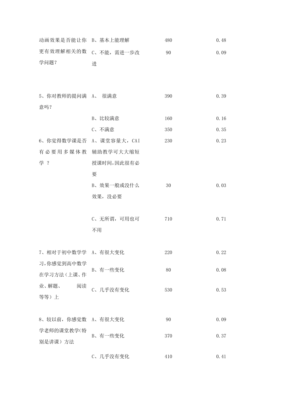 教育实习基础教育调查报告(师范生)高中数学课堂现状调查报告分析_第3页