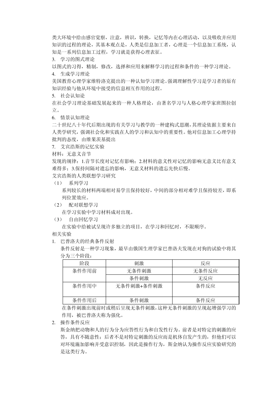 教育心理学复习笔记_第2页