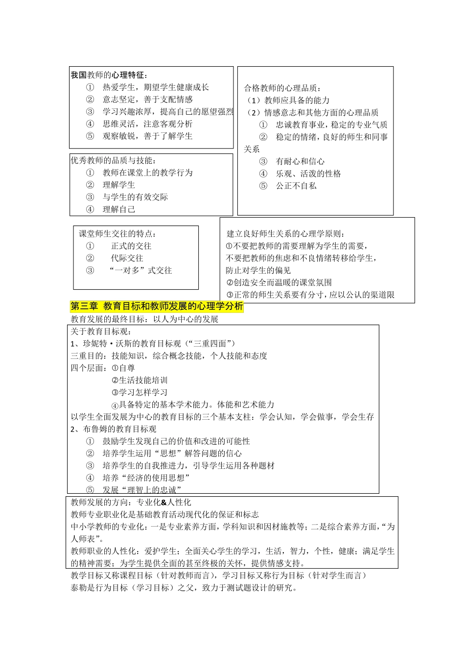 教育心理学整理必背内容_第3页