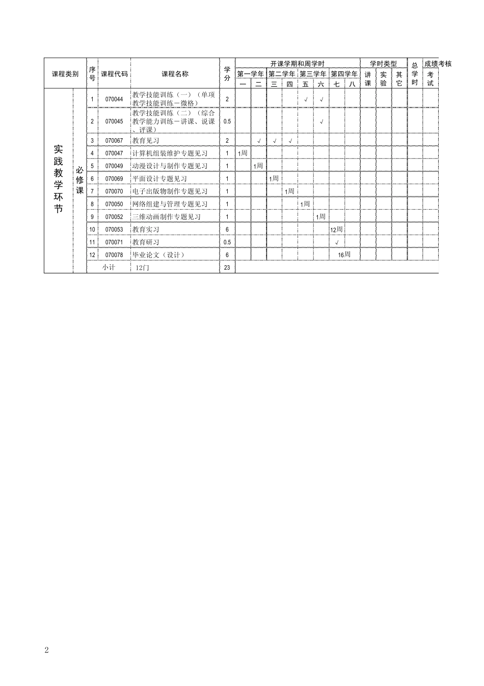 教育技术学课表_第3页