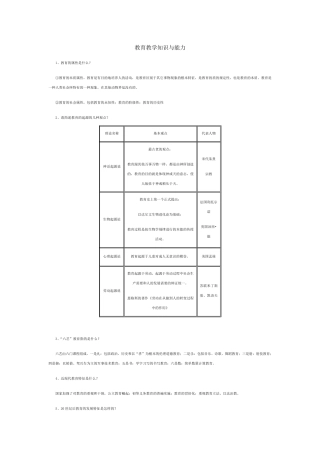 教育教学知识与能力