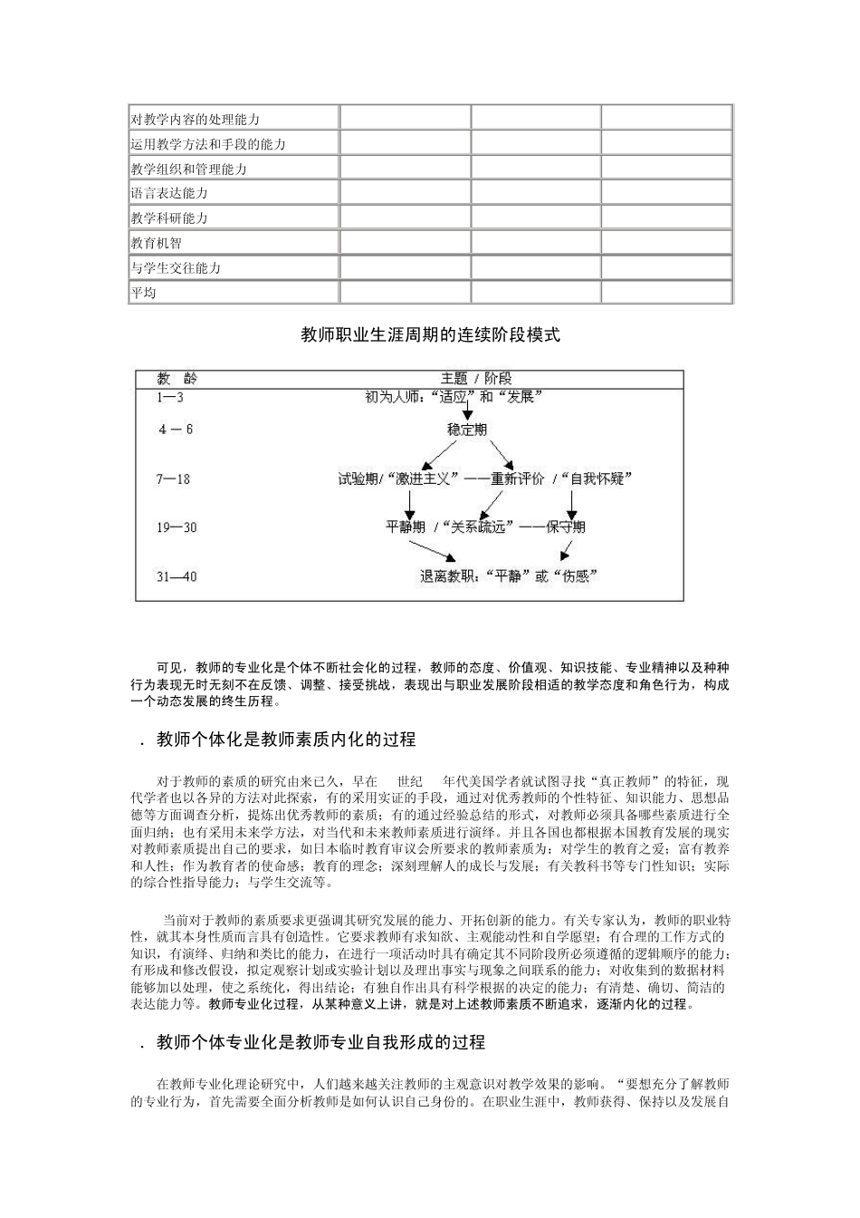 教育教学能力测试_第3页
