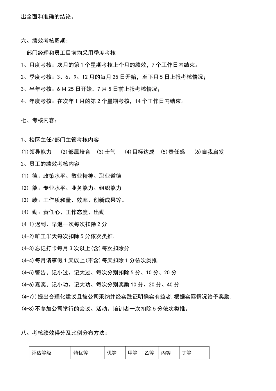 教育机构绩效考核制度_第2页