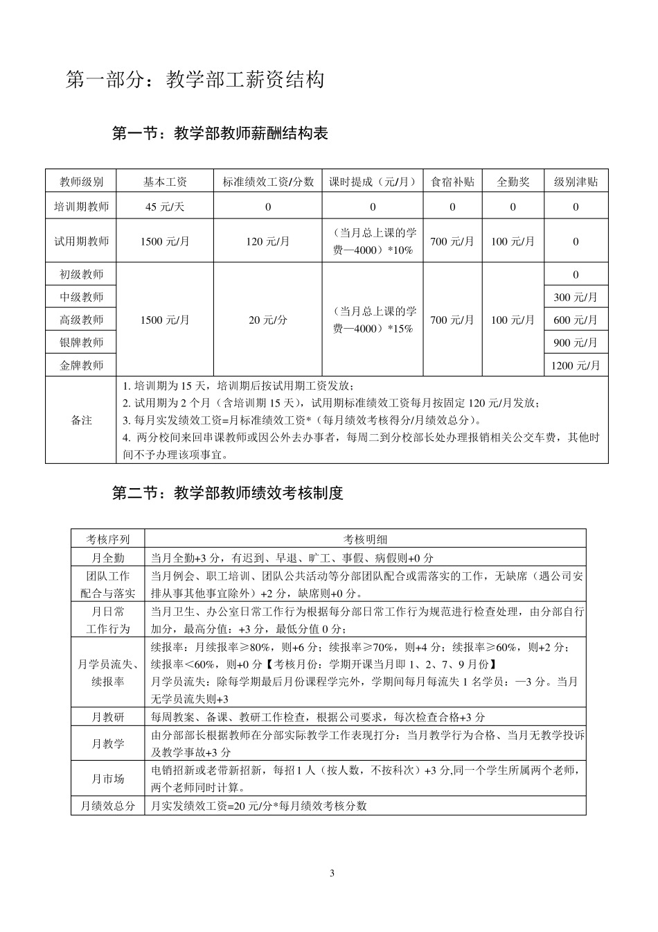 教育机构薪酬制度_第3页