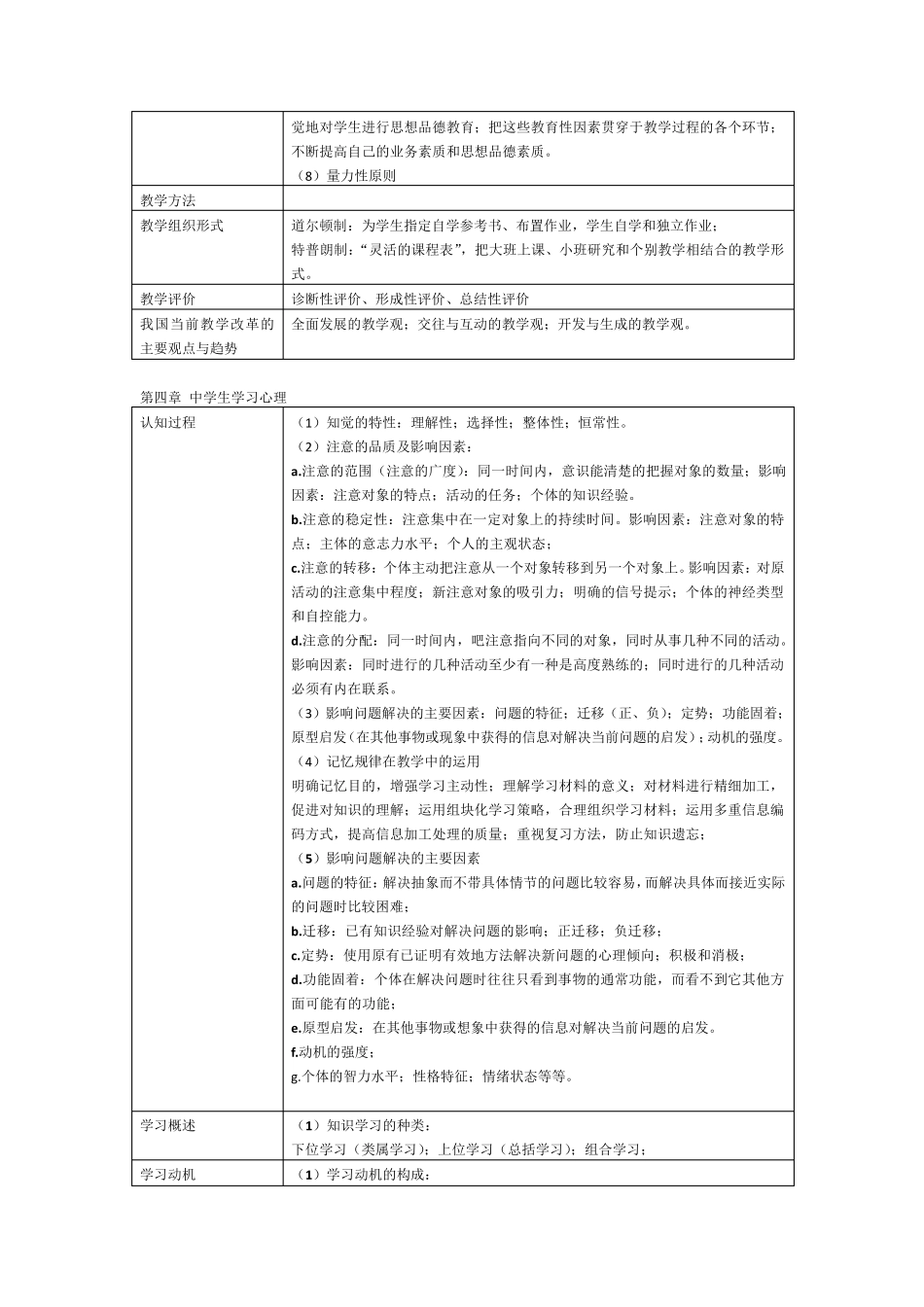 教育知识与能力(初中)重要考点总结_第3页