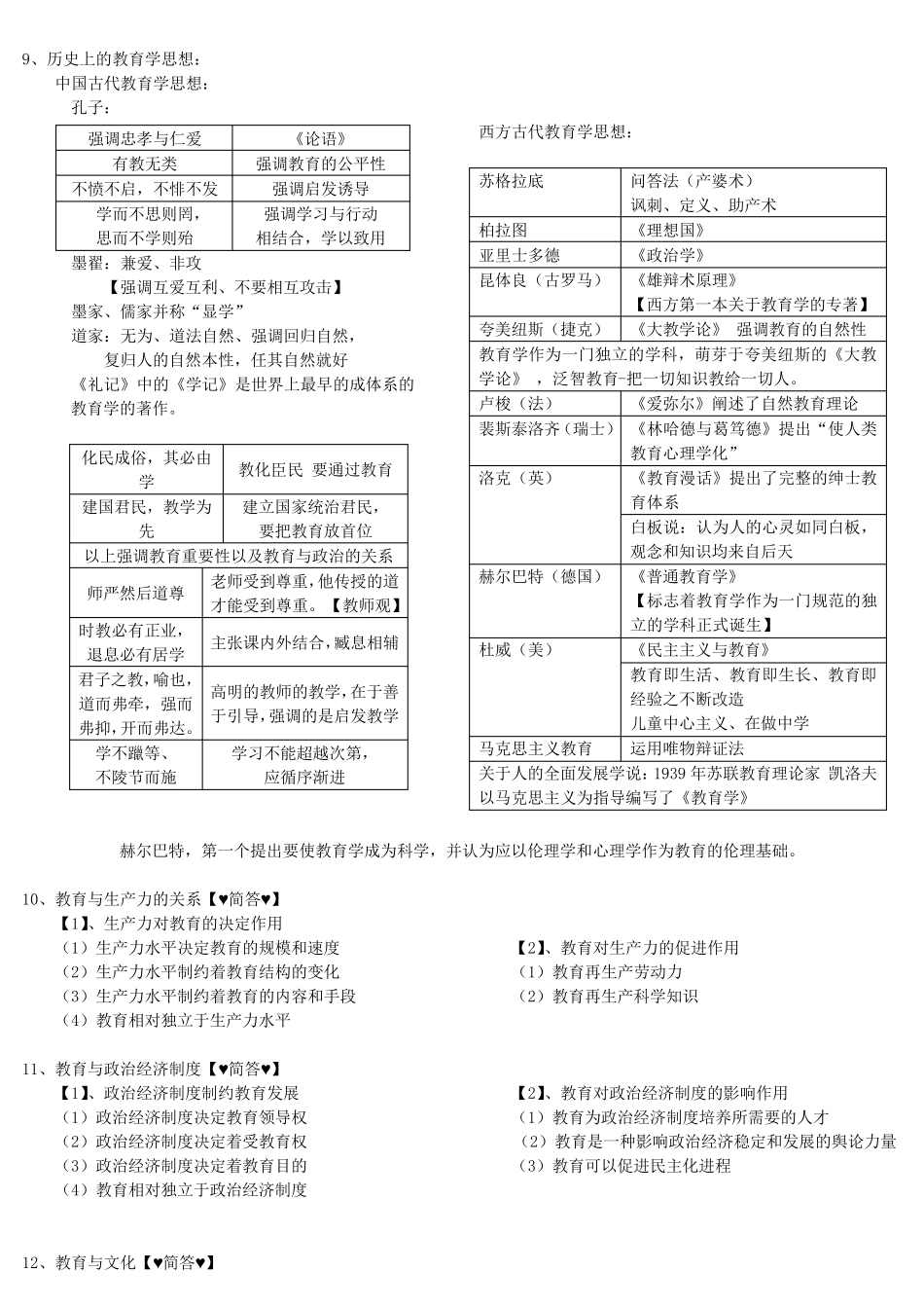 教育知识与能力(中学)知识点整理_第2页