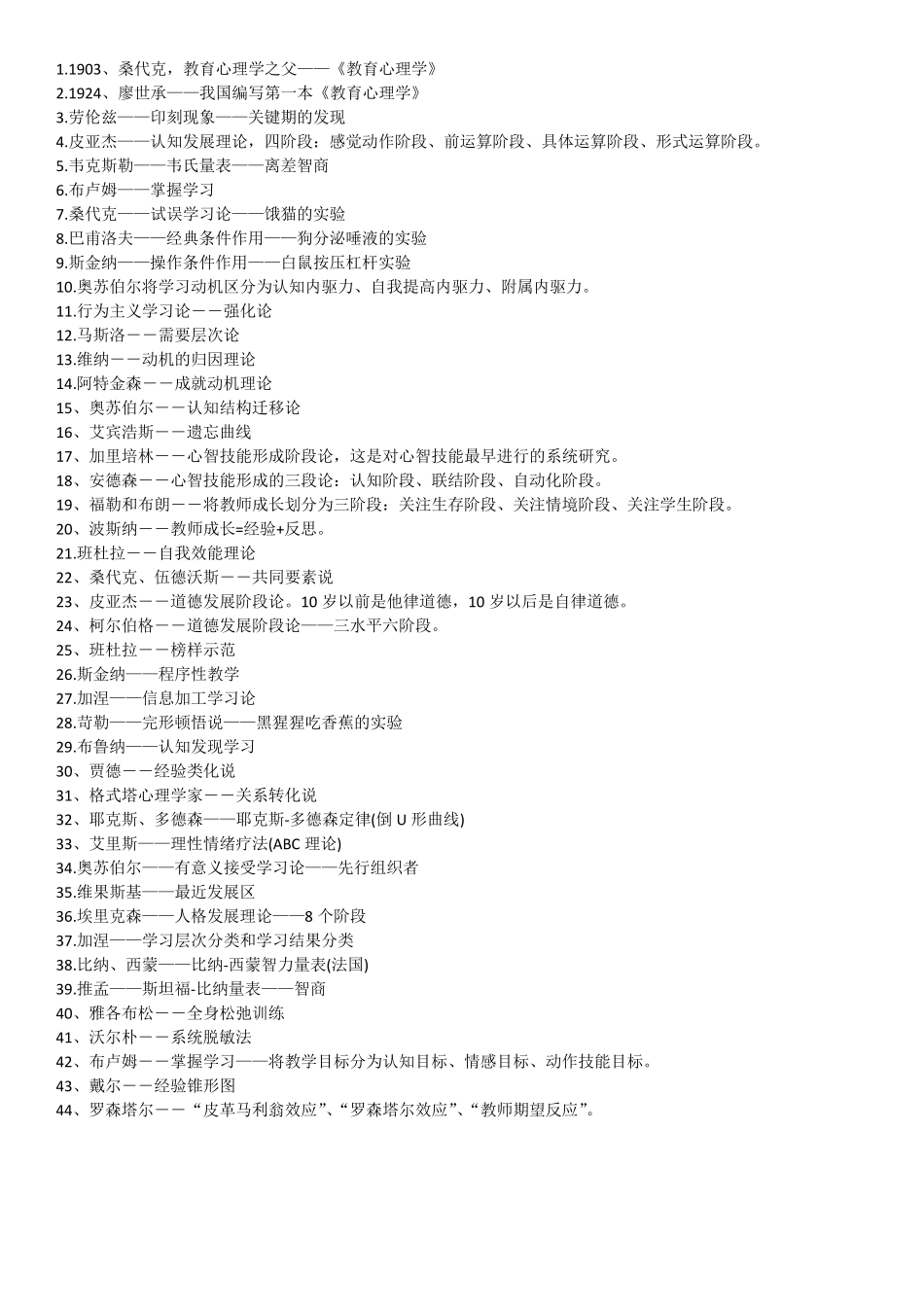 教育知识与能力人物汇总_第2页