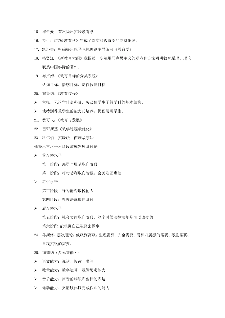 教育知识与能力涉及人名的知识点总结_第2页