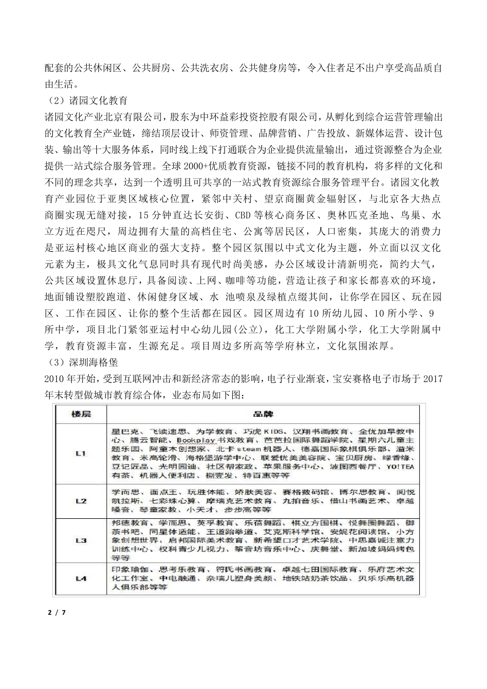 教育综合体成功案例_第2页