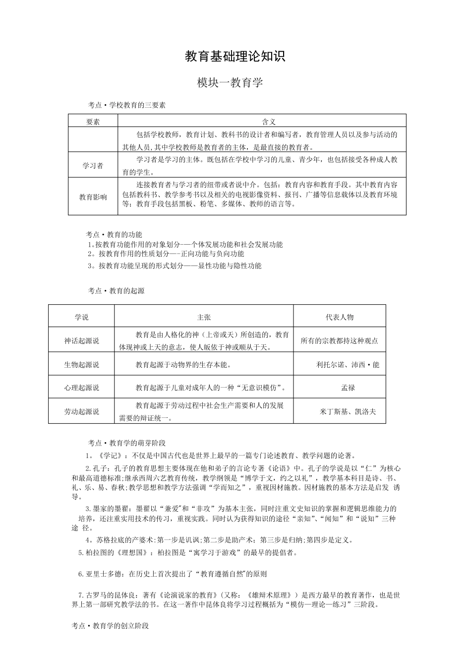 教育综合基础理论知识_第1页