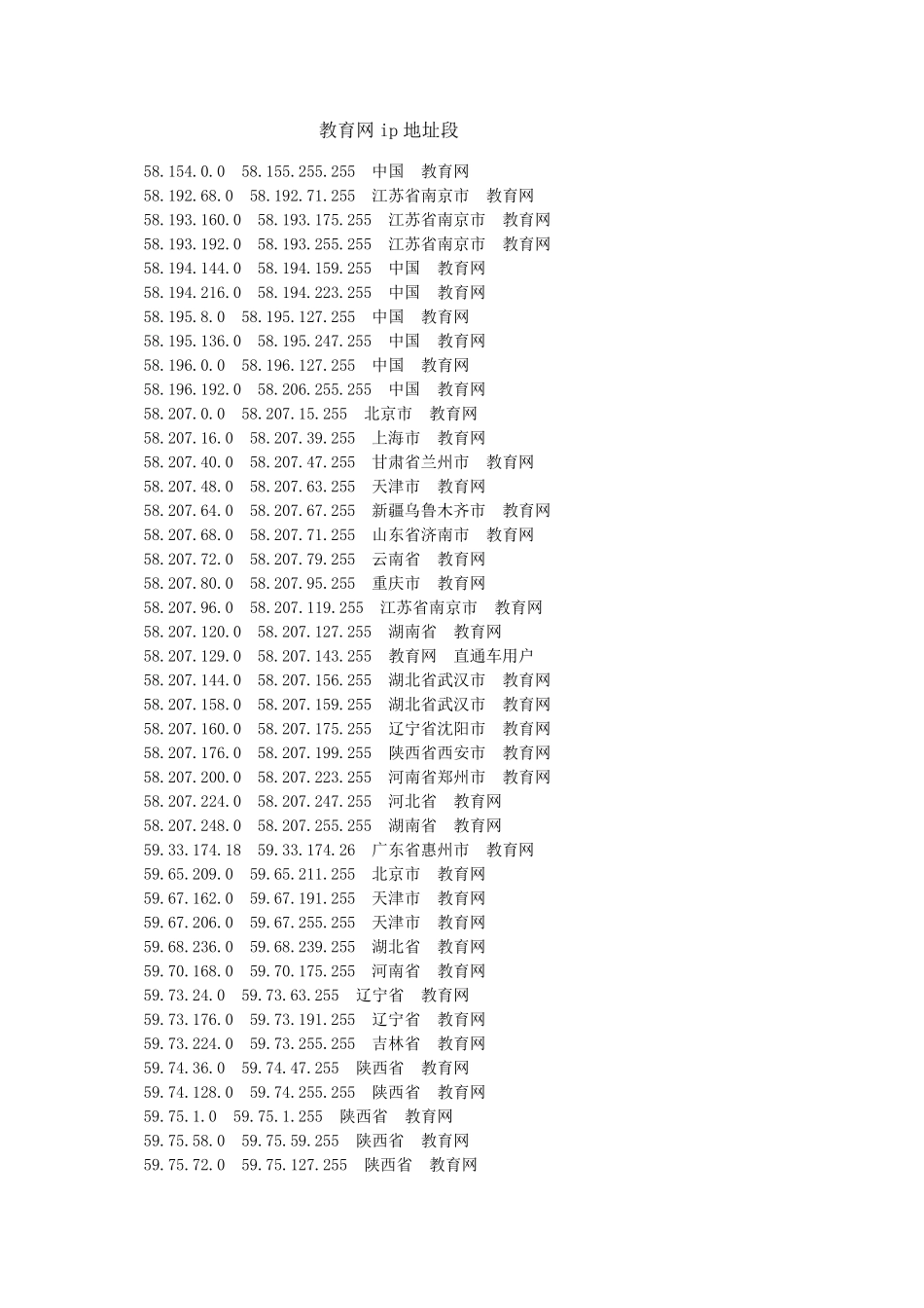 教育网ip地址段_第1页