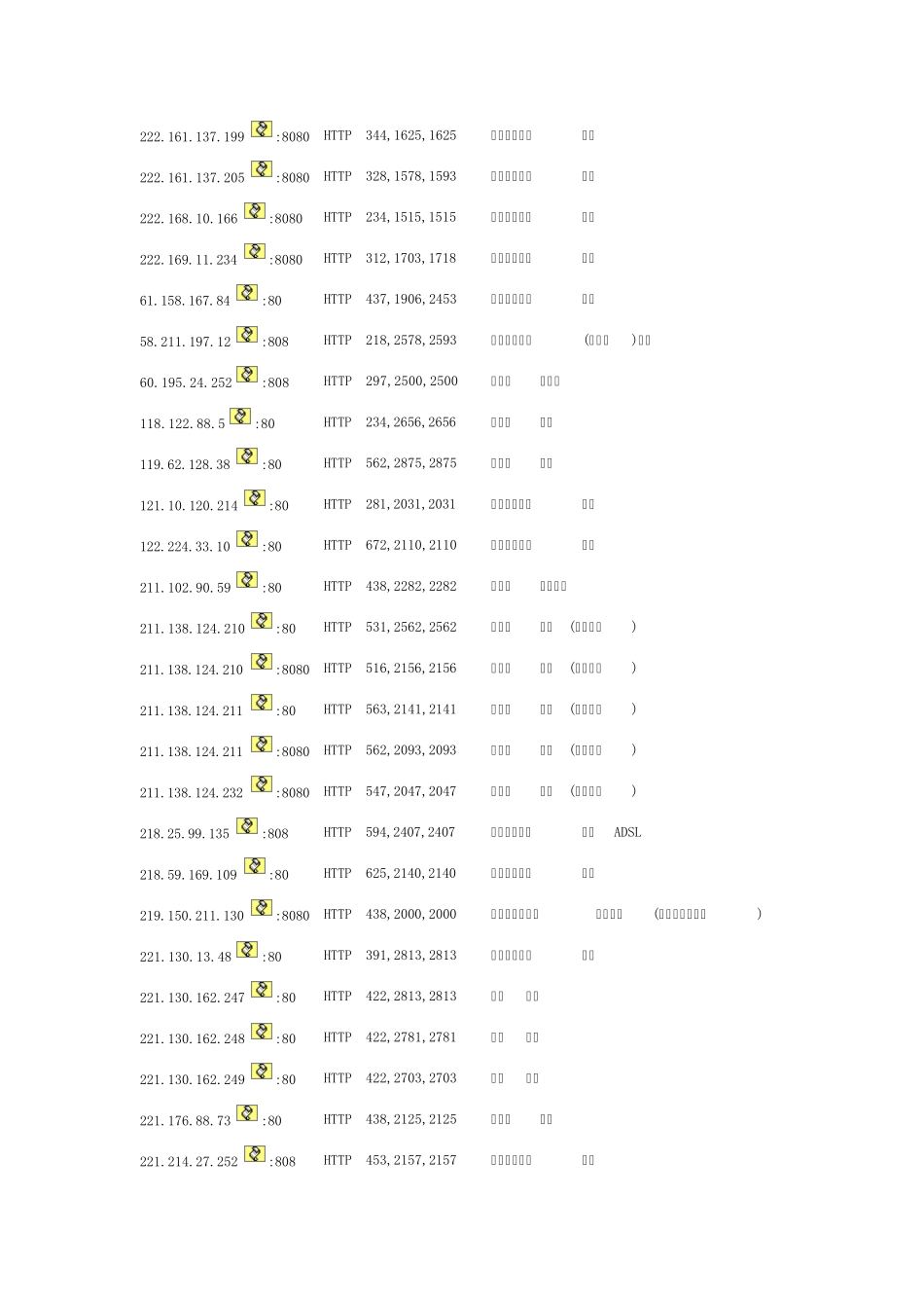 教育网代理服务器http代理游戏代理服务器_第2页