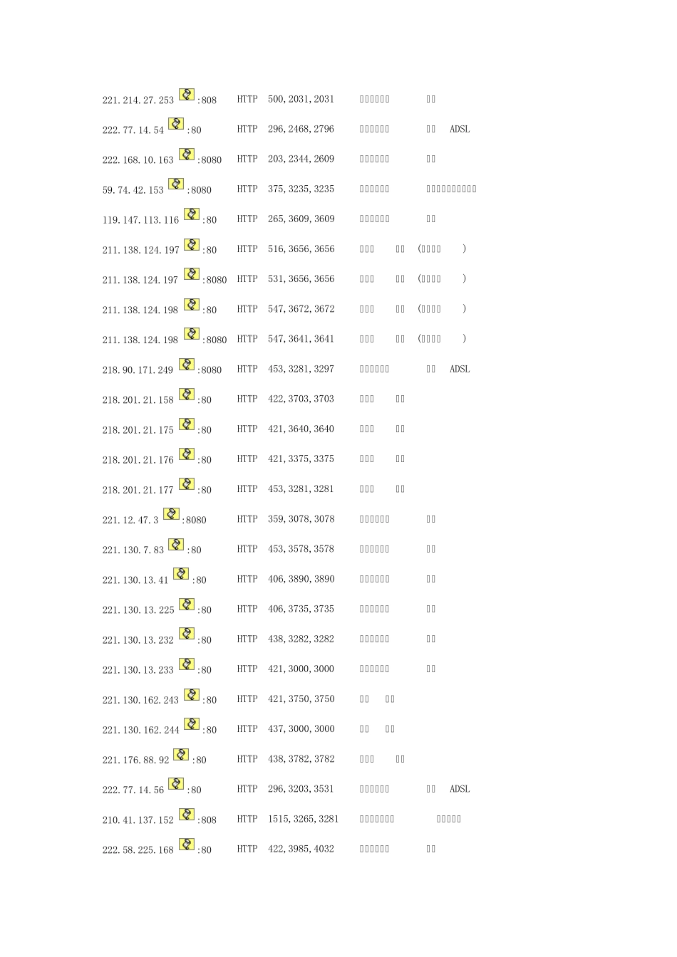 教育网代理服务器http代理游戏代理服务器_第3页