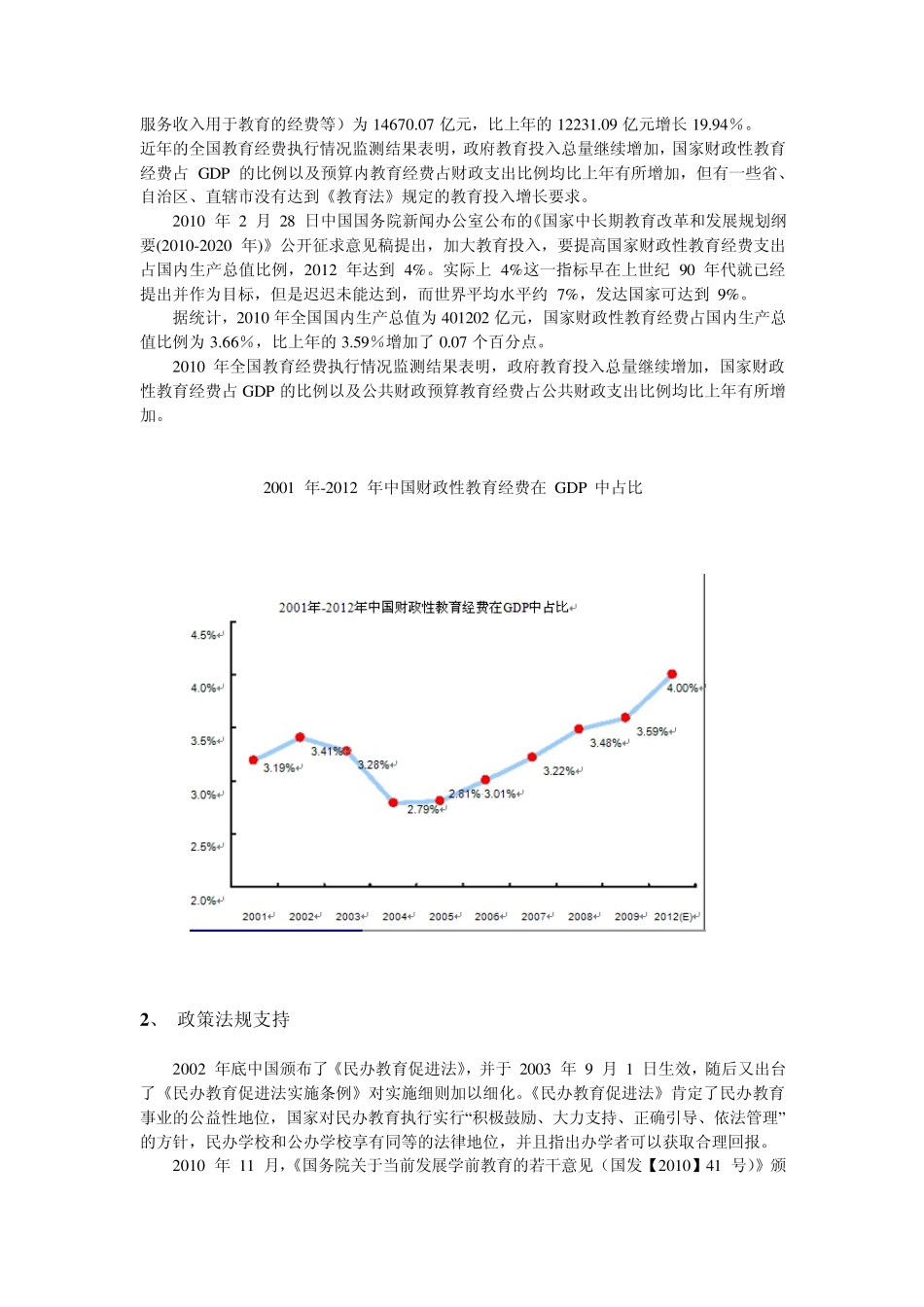 教育行业分析报告_第2页