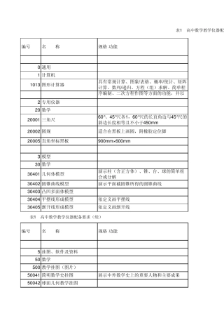 教育行业规范高中理科教学仪器配备标准