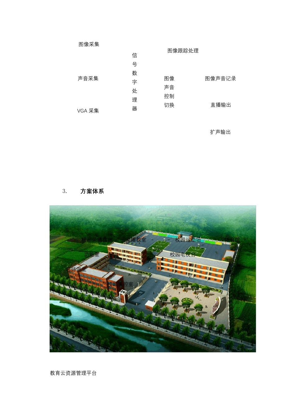 教育行业解决方案(录播、直播、演播室)_第3页