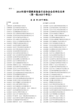 教育装备行业协会会员