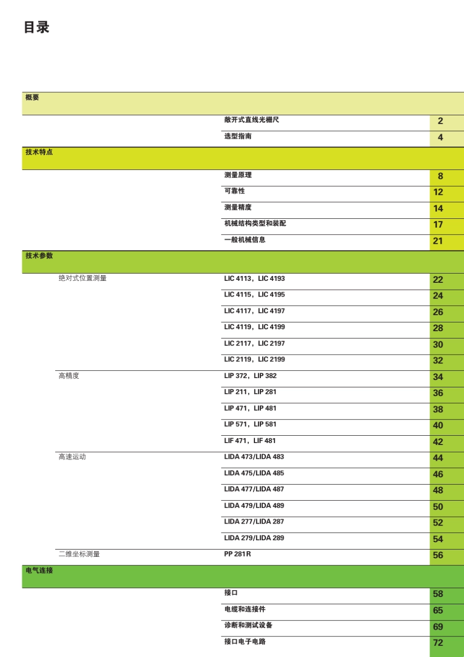敞开式直线光栅尺_第3页