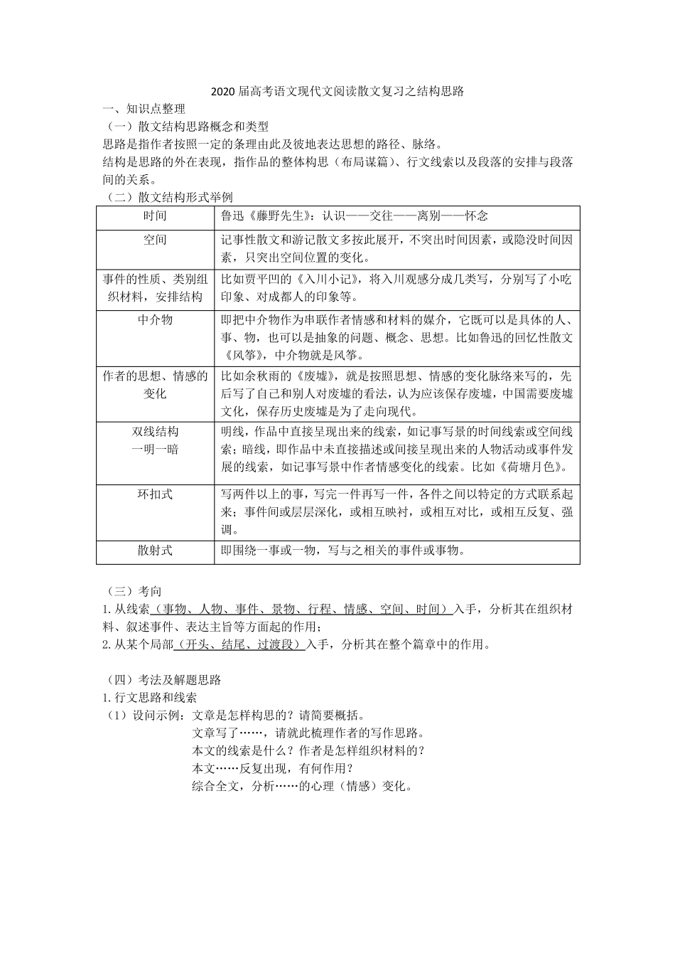 散文(行文思路和线索)_第1页