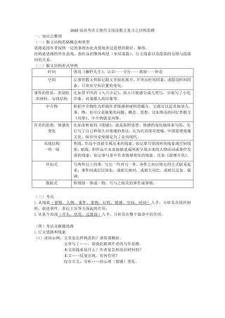 散文(行文思路和线索)