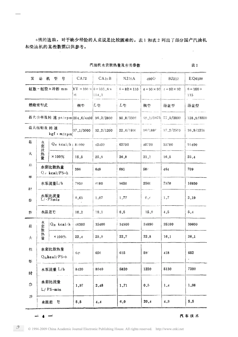 散热器的计算_第3页