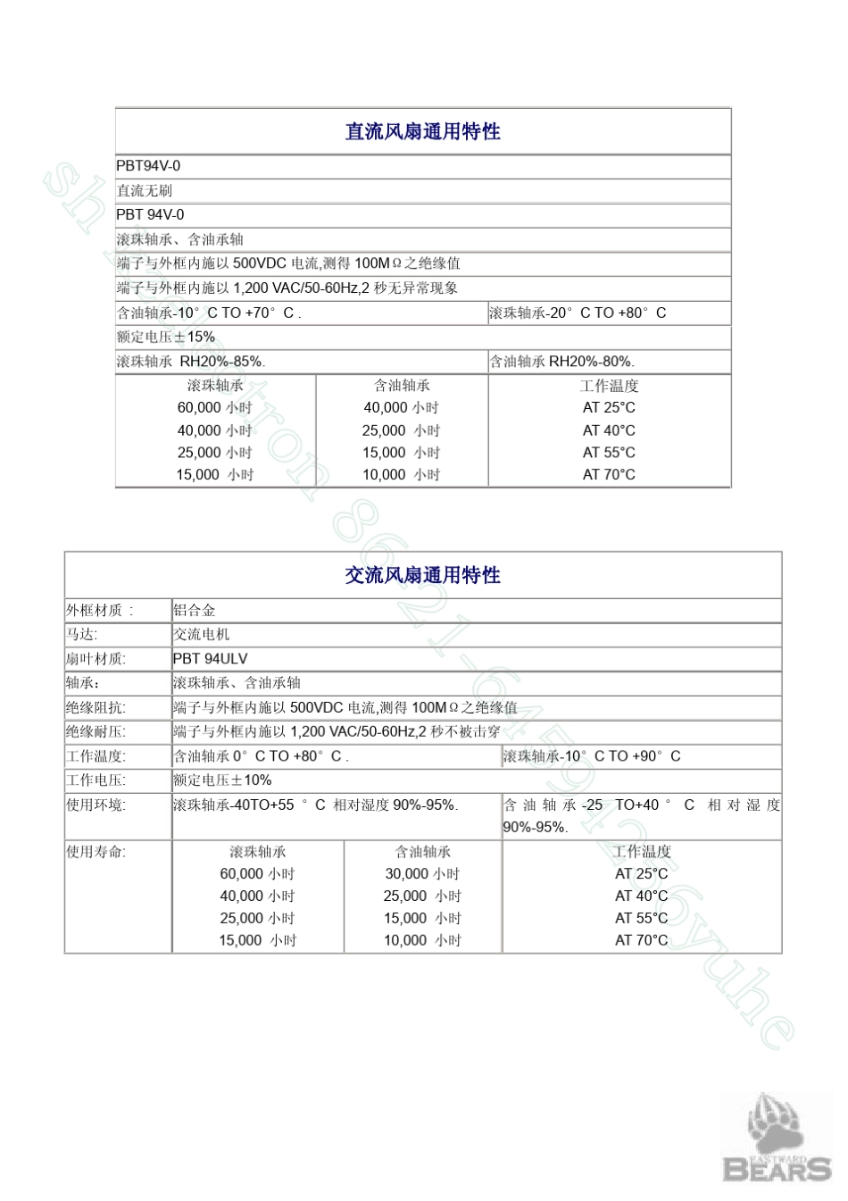 散热风扇设计_第2页
