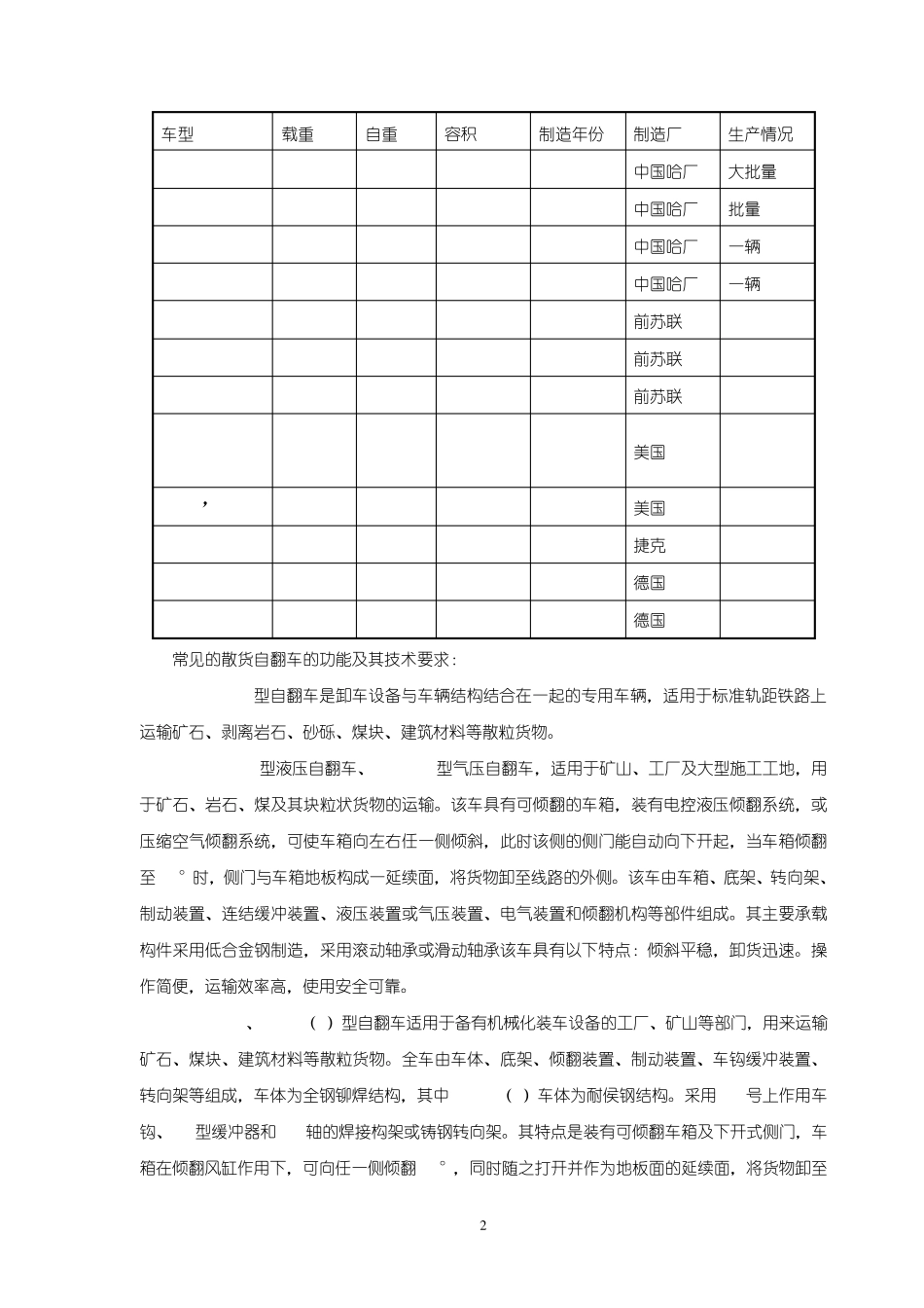 散货自翻车1_第2页