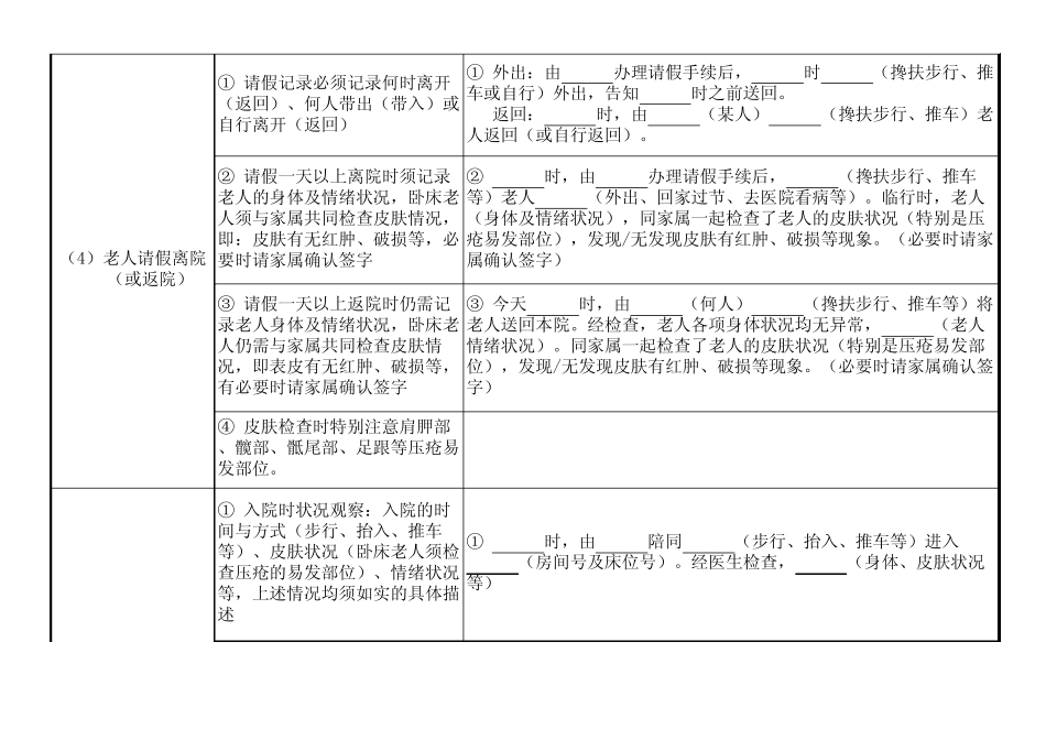敬老院生活护理交班记录要点及参考范文_第2页