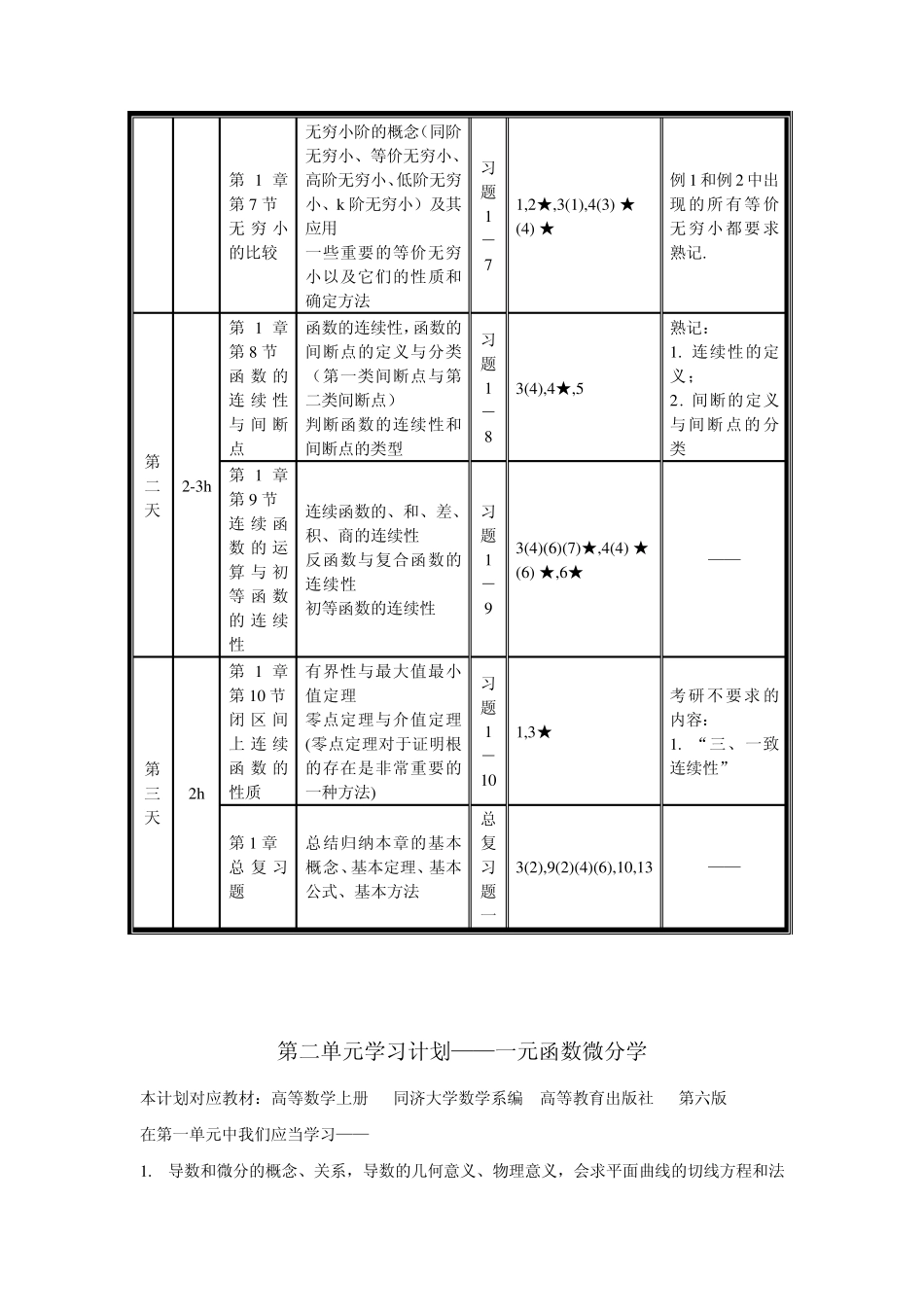 数二高数课后题(考研)_第3页