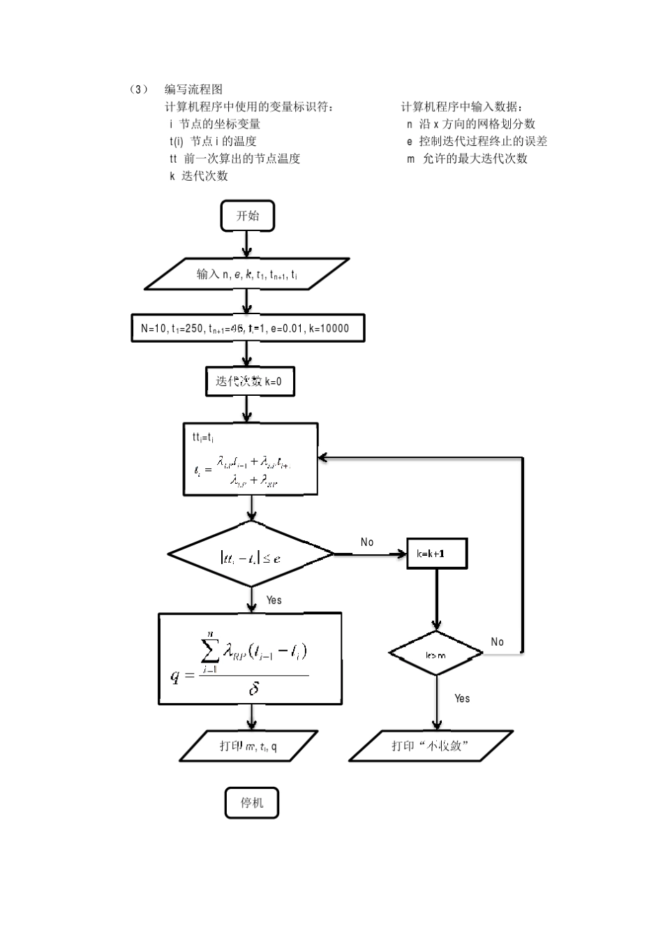 数值传热_传热学作业_matlab_第2页