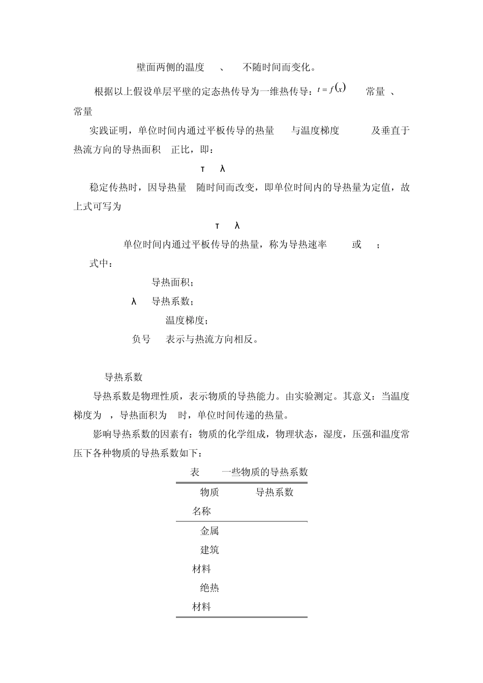 数值传热必备基础知道_第2页