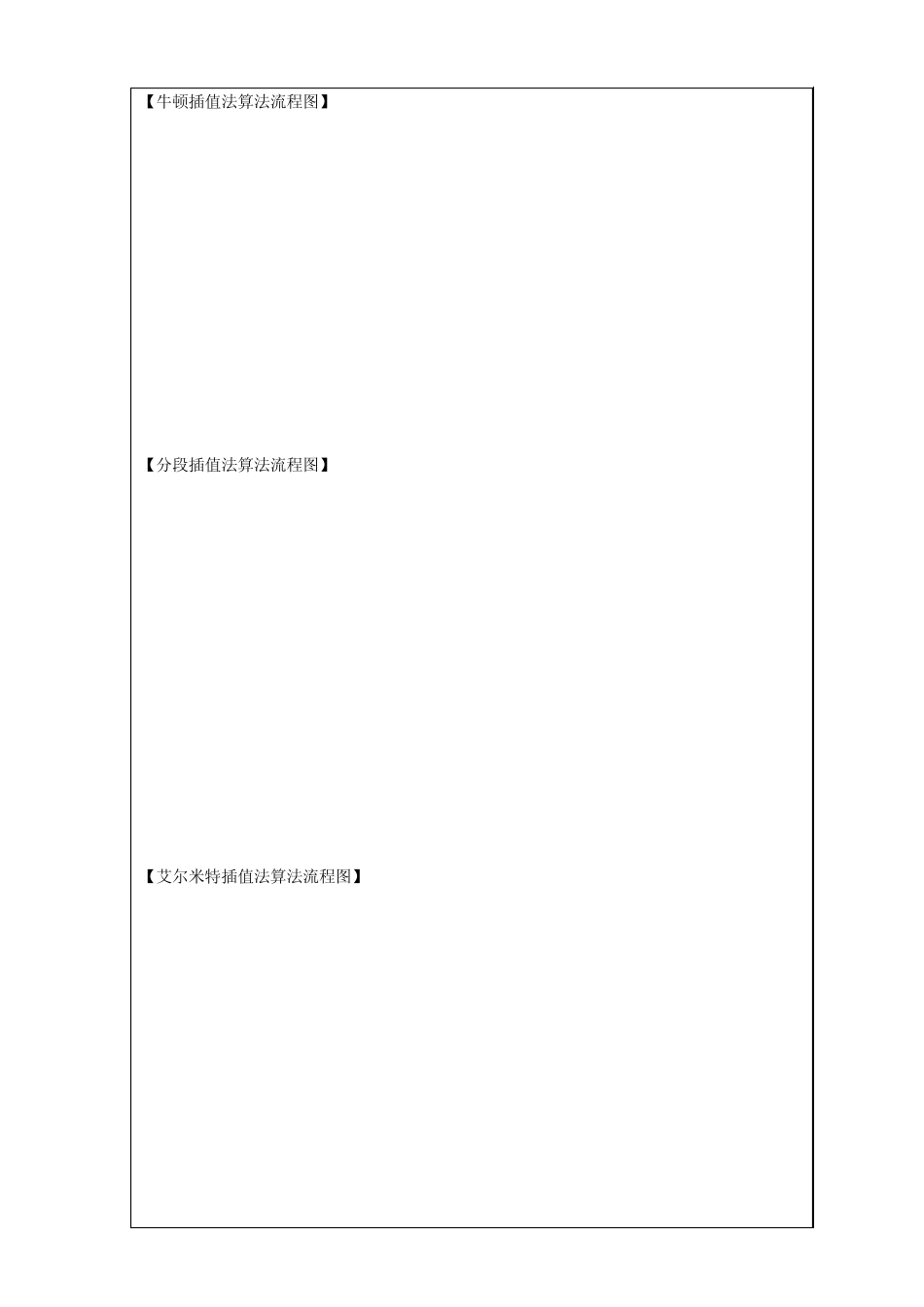 数值分析实验报告(插值法)_第3页