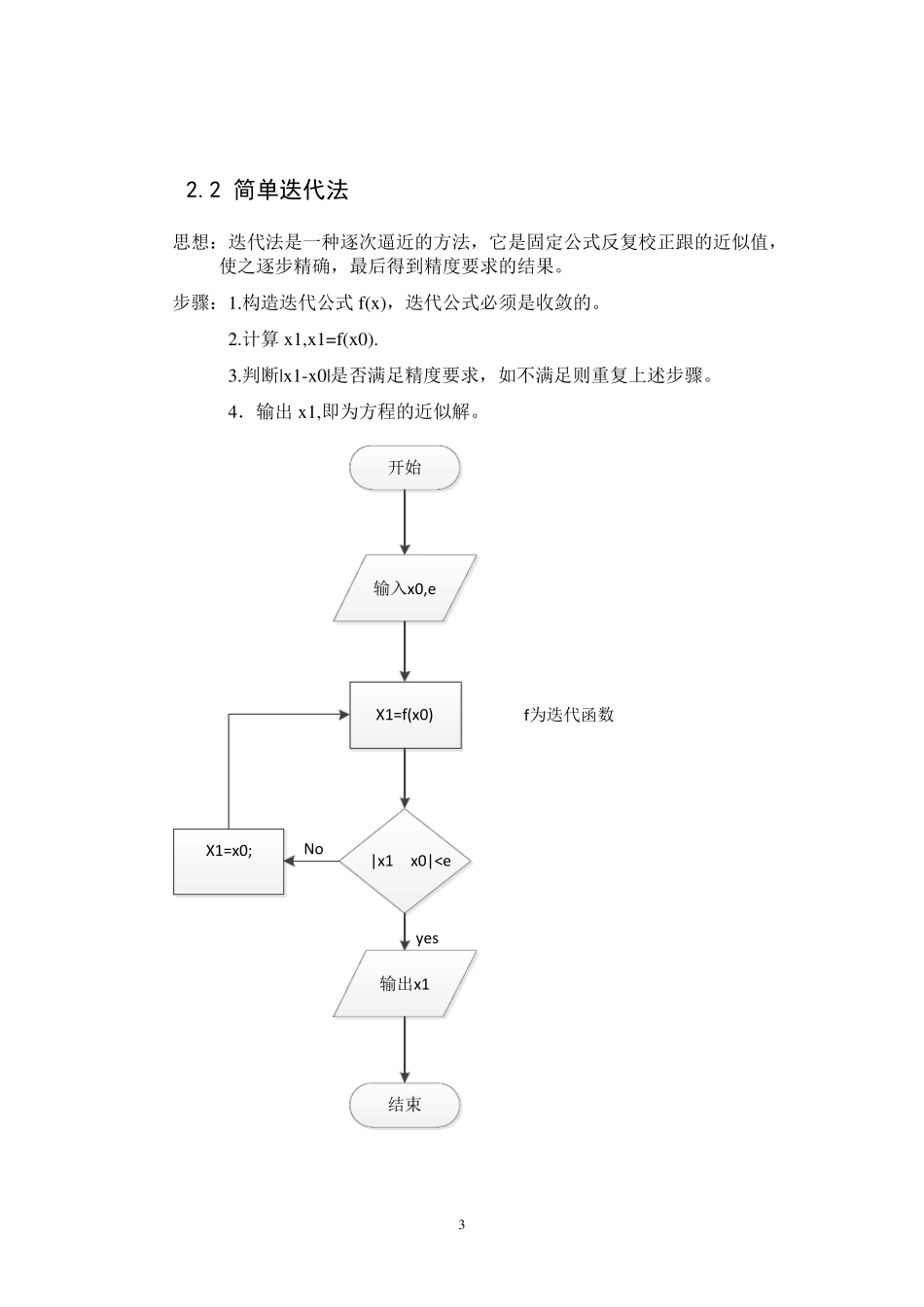 数值计算(二分法、简单迭代法、Newton迭代法、弦截法(割线法、双点弦法))_第3页
