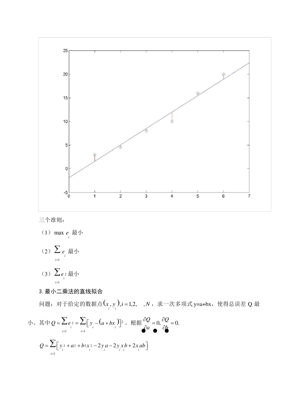 数值计算方法教案_曲线拟合与函数逼近_第2页