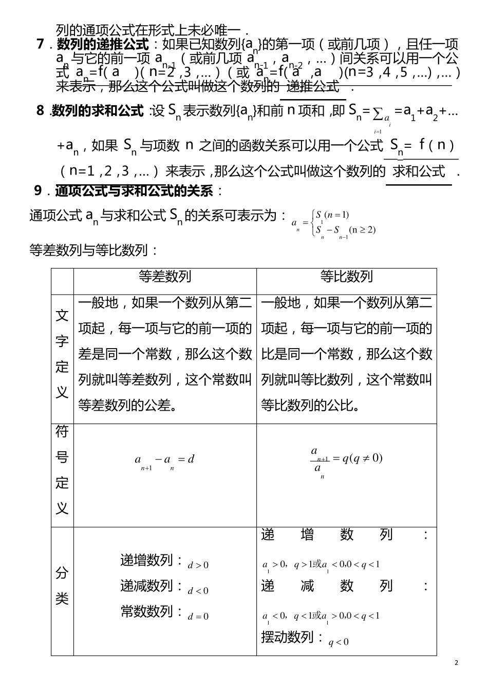 数列常见解题方法_第2页