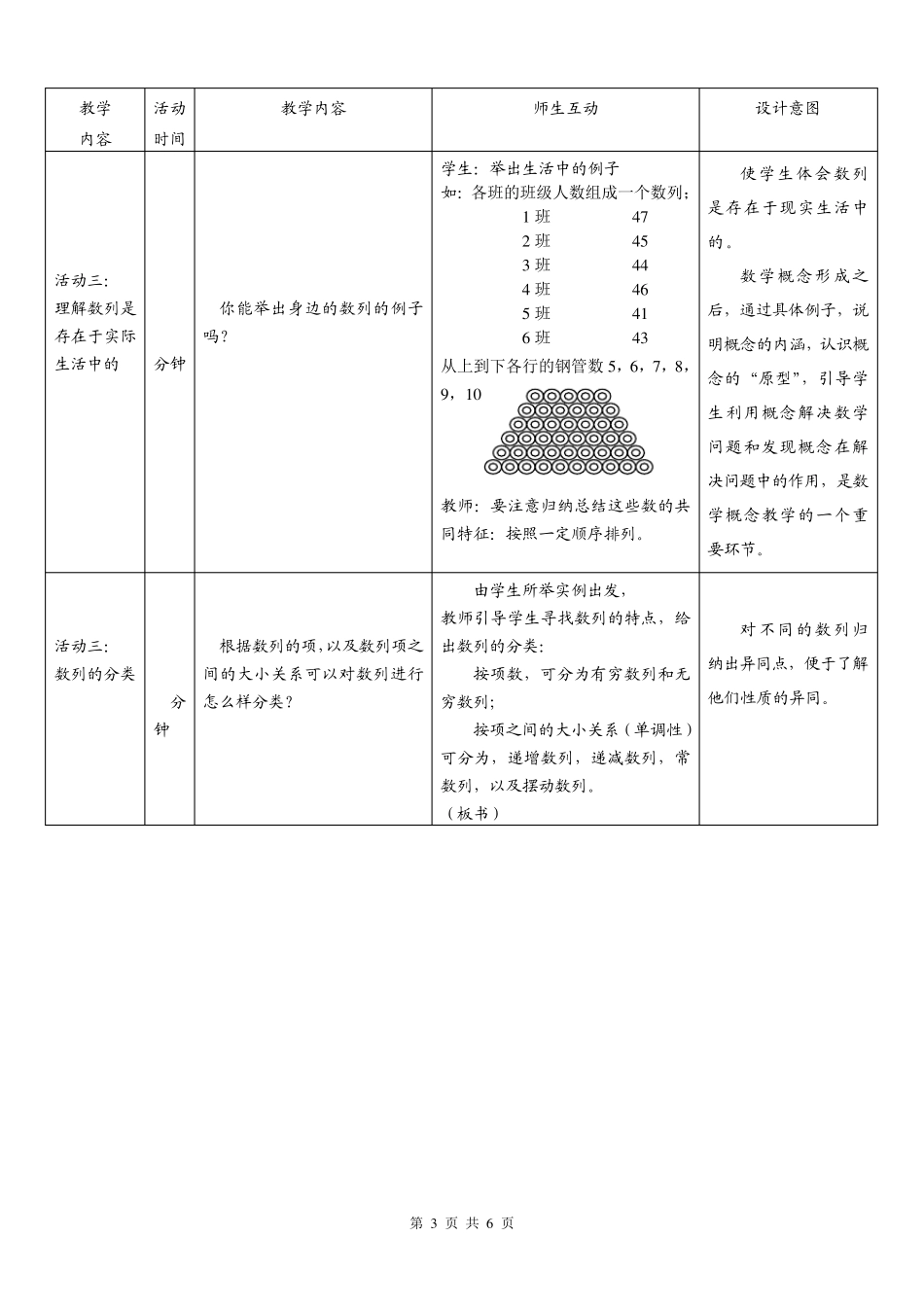 数列的概念(第一课时)教学设计案例.11_第3页