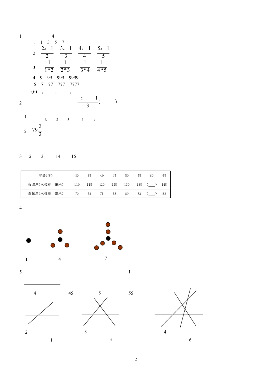 数列知识点总结及题型归纳总结_第2页