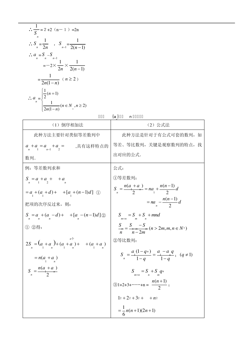 数列裂项相消法_第3页