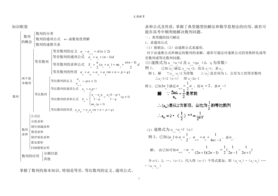 数列题型及解题方法归纳总结_第1页