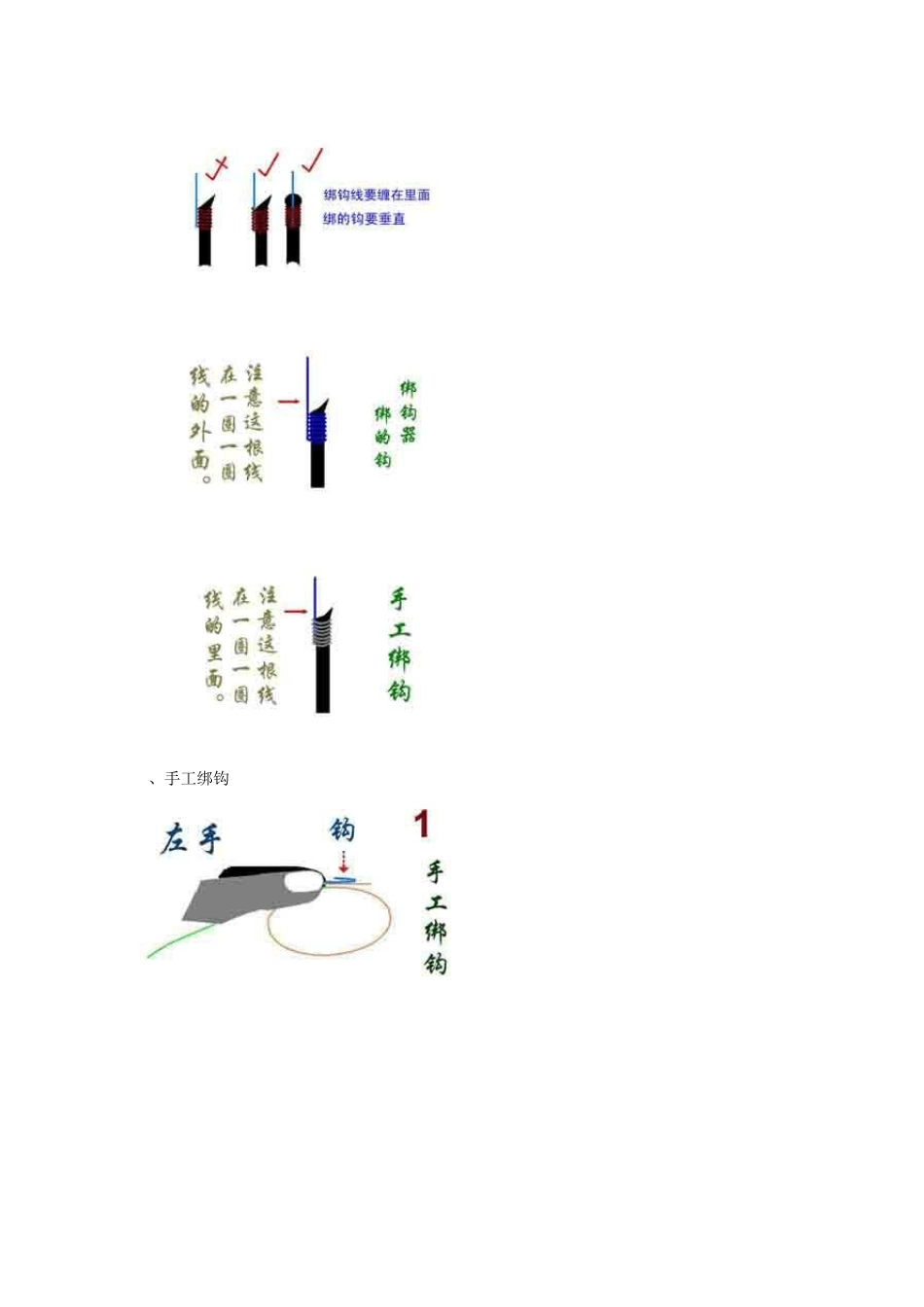 数十万钓友都收藏的钓具使用大全图解_第2页