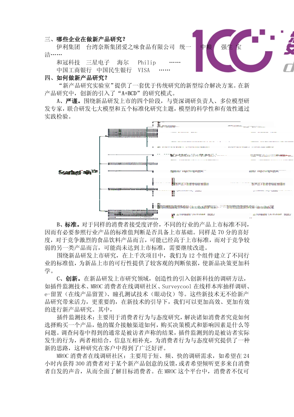 数字100：新产品调研_第3页