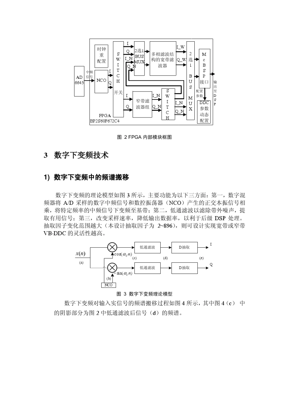 数字下变频FPGA实现_第3页