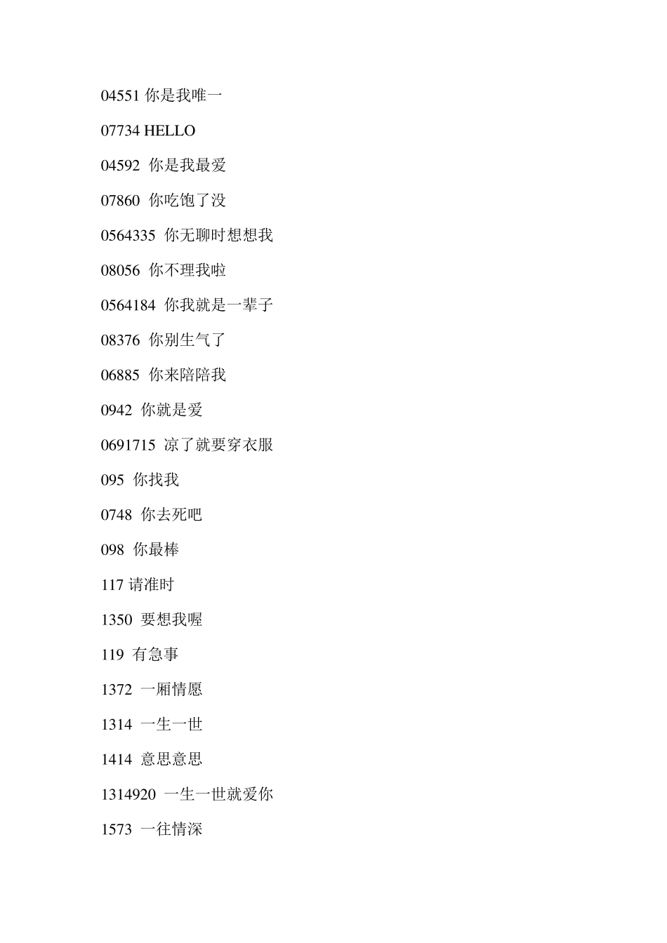 数字代表的含义(数字密码)_第2页