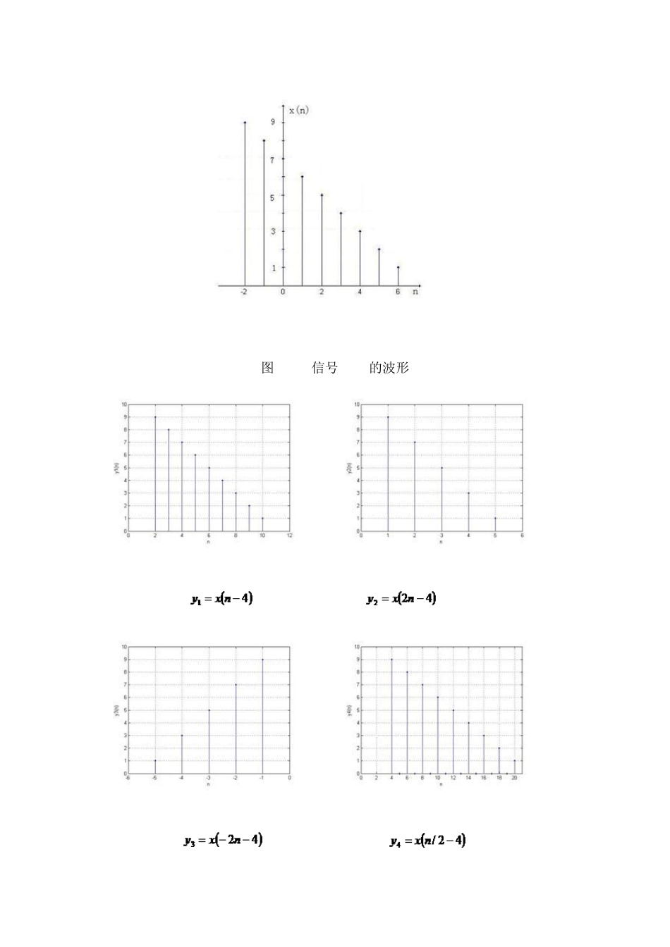 数字信号处理(俞一彪)课后答案一_第3页