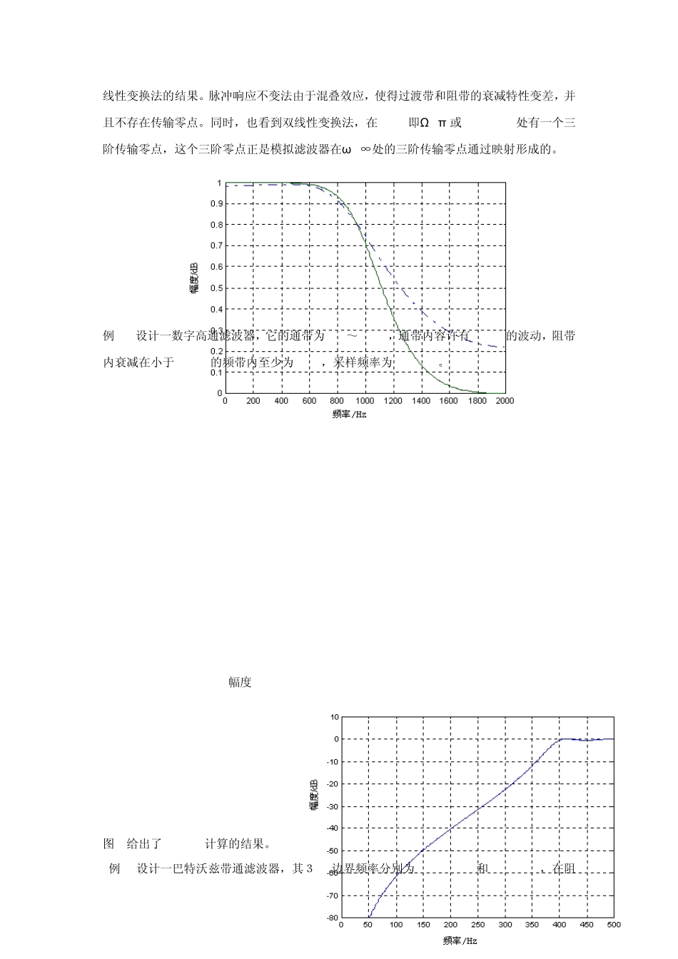 数字信号处理matlab实验6无限冲激响应数字滤波器设计_第2页