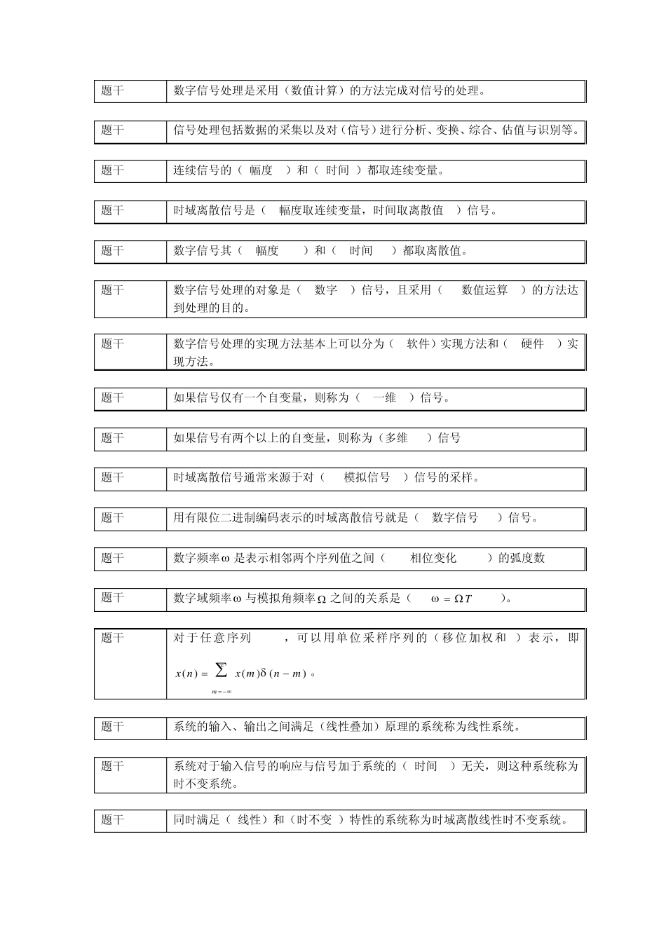 数字信号处理_填空题(160道)_1_第1页