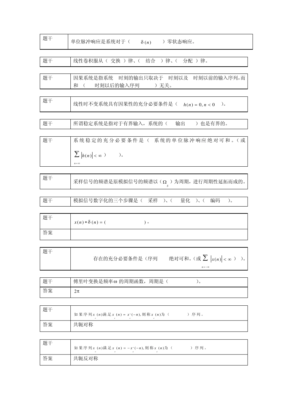 数字信号处理_填空题(160道)_1_第2页