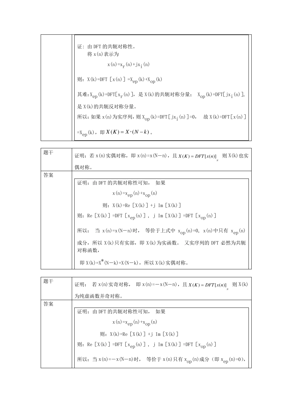 数字信号处理_证明题(32道)_1_第2页
