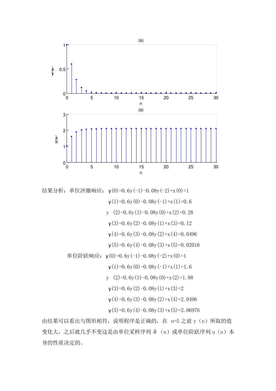 数字信号处理上机题15,16,17,18_第3页